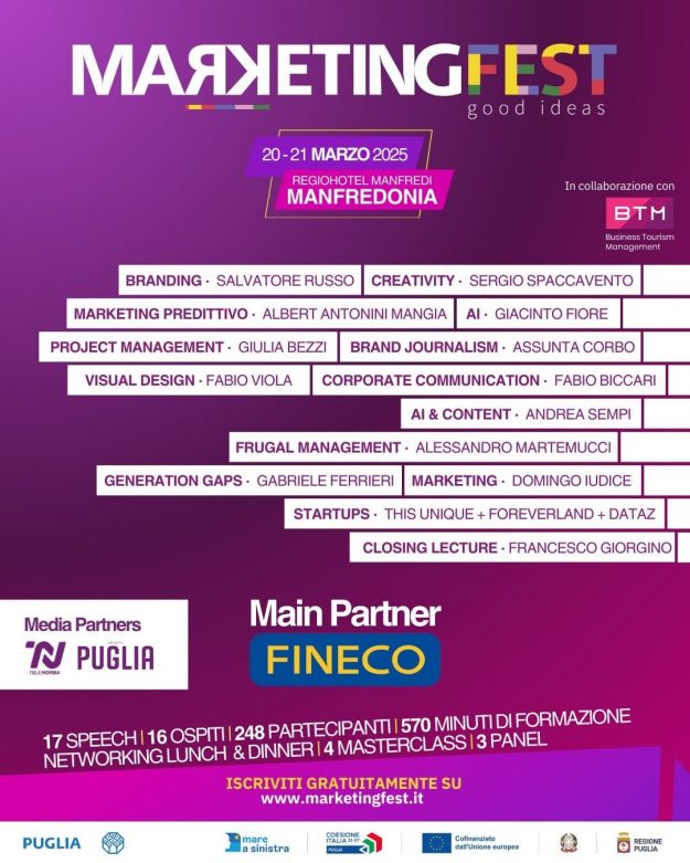 marketingfest federmanager basilicata