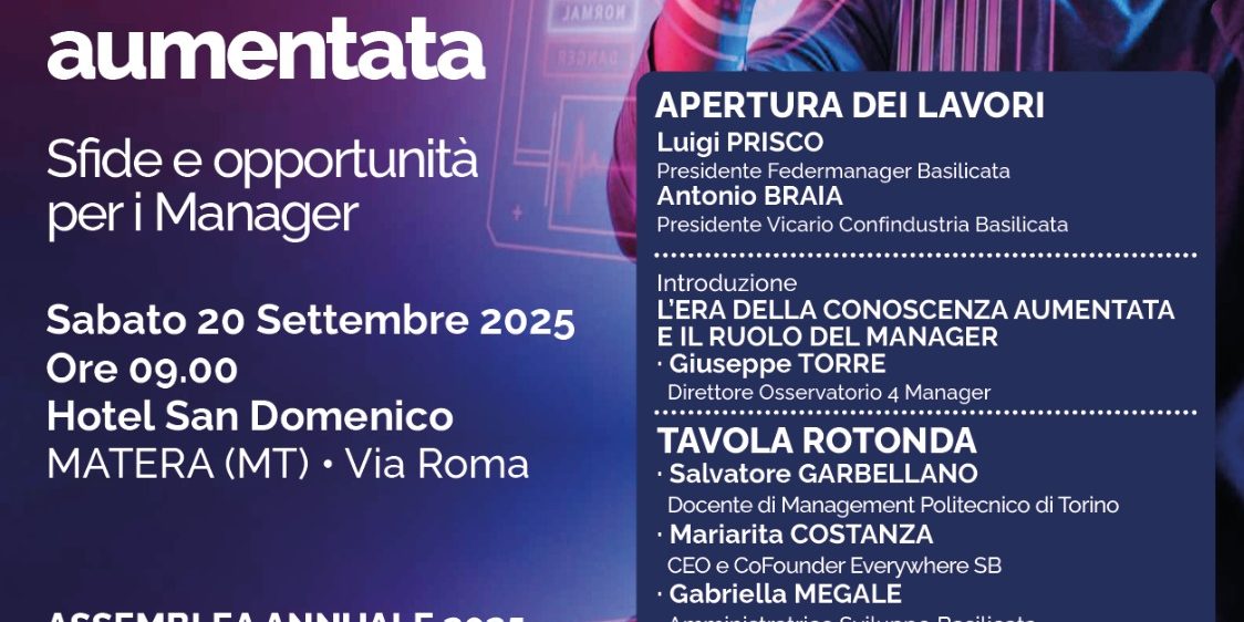 Federmanager Assemblea Annuale 2025